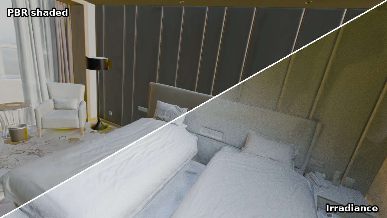 Ray-traced PBR + irradiance conditions
