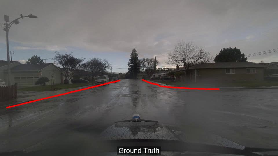 Ground Truth