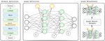 Graph Metanetworks for Processing Diverse Neural Architectures