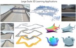fVDB: A Deep-Learning Framework for Sparse, Large-Scale, and High-Performance Spatial Intelligence