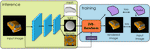 Learning to Predict 3D Objects with an Interpolation-based Differentiable Renderer