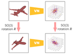Vector Neurons: A General Framework for SO(3)-Equivariant Networks