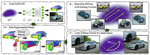 EditGAN: High-Precision Semantic Image Editing