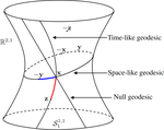 Ultrahyperbolic Neural Networks
