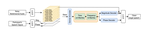 A Unified Latency-Flexible Framework with a Causal Mamba Core for Multichannel Speech Enhancement