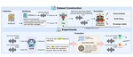 Investigating Safety Vulnerabilities of Large Audio-Language Models Under Speaker Emotional Variations