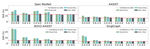 How Does Instrumental Music Help SingFake Detection?