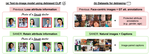 SANER: Annotation-free Societal Attribute Neutralizer for Debiasing CLIP
