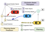 V2V-GoT: Vehicle-to-Vehicle Cooperative Autonomous Driving with Multimodal Large Language Models and Graph-of-Thoughts