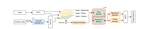 Leveraging Mamba with Full-Face Vision for Audio-Visual Speech Enhancement