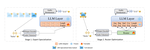 MoVE: Translating Laughter and Tears via Mixture of Vocalization Experts in Speech-to-Speech Translation