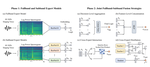 Joint Fullband-Subband Modeling for High-Resolution SingFake Detection