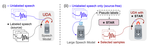 Self-Taught Recognizer: Toward Unsupervised Adaptation for Speech Foundation Models