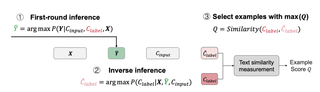 example of a speech that