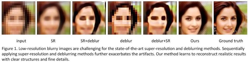 Frontiers | The Impact of Machine Learning on 2D/3D Registration for  Image-Guided Interventions: A Systematic Review and Perspective