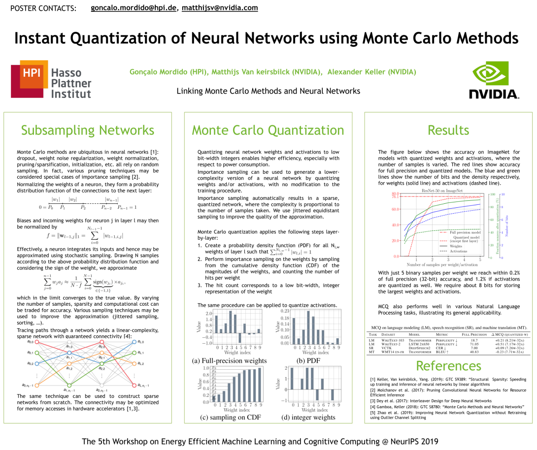 Instant Quantization of neural networks using Monte Carlo Methods ...