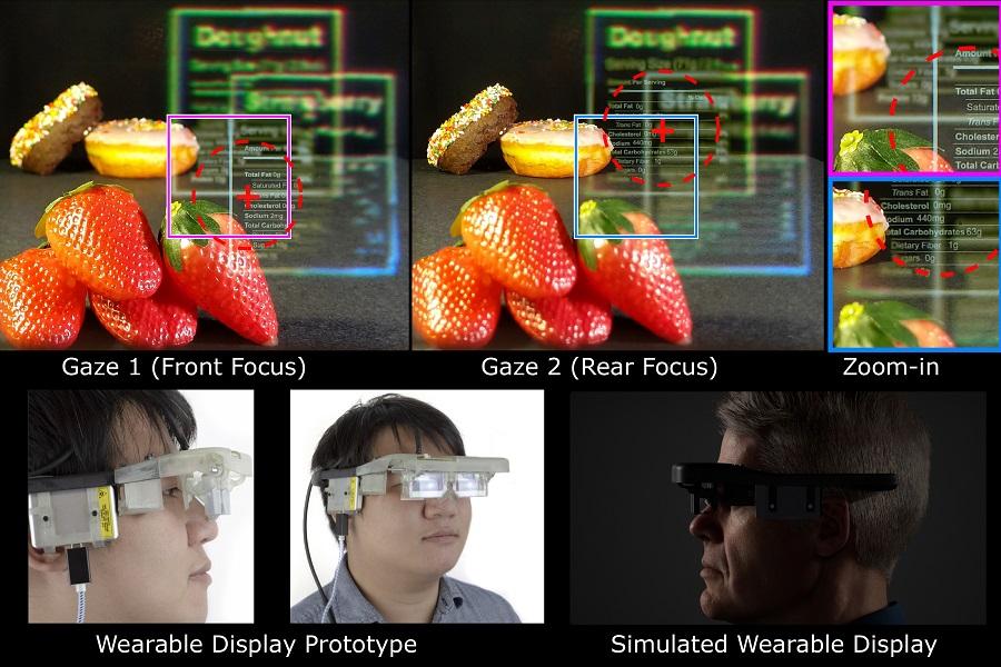 Foveated AR: Dynamically-Foveated Augmented Reality Display