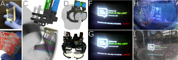 Foveated AR: Dynamically-Foveated Augmented Reality Display