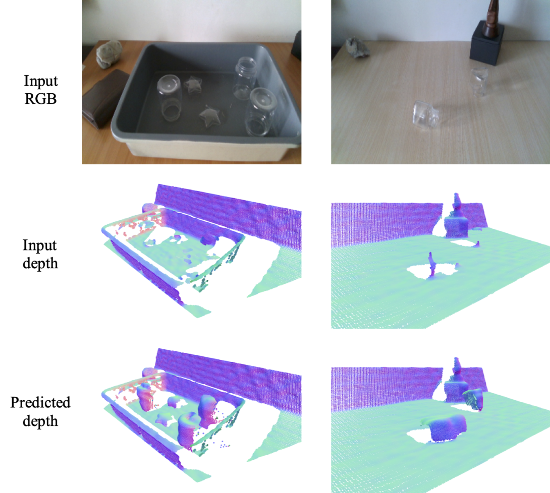 Attack visualization for GR-ConvNet-RGB-D on OCID grasp dataset. The